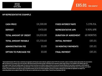 HONDA CIVIC 1.8 i-VTEC Ti Hatchback 5dr Petrol Manual Euro 5 (s/s) (142 ps)