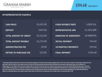 Vauxhall VIVA 1.0i SE Hatchback 5dr Petrol Manual Euro 6 (a/c) (75 ps)