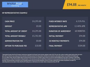 CITROEN C1 1.0i Edition Hatchback 5dr Petrol Manual Euro 5 (68 ps)