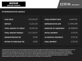 MINI Clubman 1.5 Cooper Estate 6dr Petrol Auto Euro 6 (s/s) (136 ps)