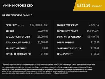 MERCEDES-BENZ VITO 2.0 114 CDI Progressive Panel Van 5dr Diesel G-Tronic RWD L2 Eur
