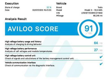TESLA Model 3 (Dual Motor) Long Range Saloon 4dr Electric Auto 4WDE (346 ps) -