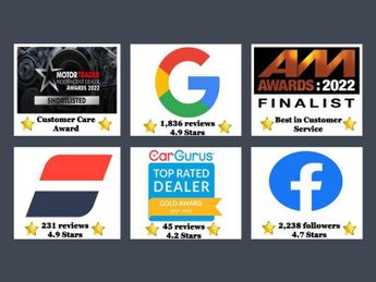 PEUGEOT 108 1.0 Active Top! 5dr Petrol 2 Tronic Euro 6 (68 ps)