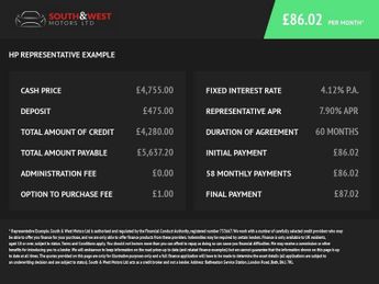FORD FIESTA 1.0 Zetec Hatchback 5dr Petrol Manual Euro 5 (s/s) (80 ps)