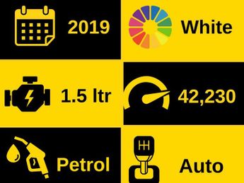 MITSUBISHI ECLIPSE CROSS 1.5T GPF 3 SUV 5dr Petrol CVT Euro 6 (s/s) (163 ps)