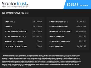 PEUGEOT 208 1.2 PureTech Allure Premium Hatchback 5dr Petrol Manual Euro 6 (
