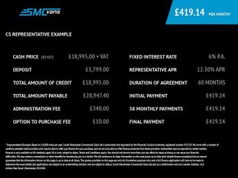 FORD TOURNEO CUSTOM 2.0 320 EcoBlue Titanium Minibus Double Cab 5dr Diesel Auto L2 E