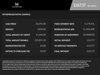 BMW X1 2.0 18d SE SUV 5dr Diesel Auto xDrive Euro 6 (s/s) (150 ps)