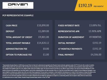 MG MG ZS 44.5kWh Exclusive SUV 5dr Electric Auto (143 ps)