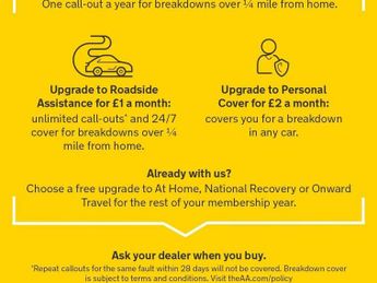 MINI HATCH 1.5 Cooper Auto Euro 6 (s/s) 5dr