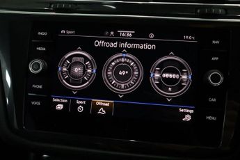 VOLKSWAGEN TIGUAN 2.0 TSI R SUV 5dr Petrol DSG 4Motion Euro 6 (s/s) (320 ps)