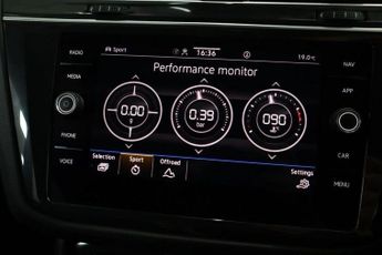 VOLKSWAGEN TIGUAN 2.0 TSI R SUV 5dr Petrol DSG 4Motion Euro 6 (s/s) (320 ps)