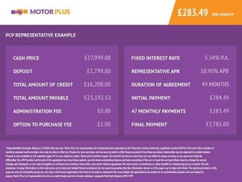 RENAULT CAPTUR 1.6 E-TECH techno SUV 5dr Petrol Hybrid Auto Euro 6 (s/s) (145 p