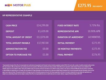 CITROEN C3 1.2 PureTech PLUS Hatchback 5dr Petrol EAT6 Euro 6 (s/s) (110 ps
