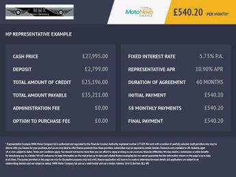 TESLA MODEL S P100DL (Dual Motor) Hatchback 5dr Electric Auto 4WD (Ludicrous) 