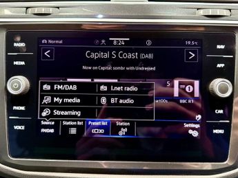 VOLKSWAGEN TIGUAN 1.5 TSI R-Line SUV 5dr Petrol DSG Euro 6 (s/s) (150 ps)