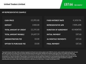 FORD FIESTA 1.6 Zetec Hatchback 5dr Petrol Powershift Euro 6 (105 ps)