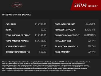 LAND ROVER DISCOVERY SPORT 2.0 TD4 HSE SUV 5dr Diesel Auto 4WD Euro 6 (s/s) (180 ps)