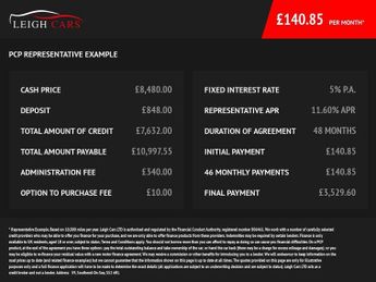 HYUNDAI IONIQ 38.3kWh Premium Hatchback 5dr Electric Auto (136 ps)