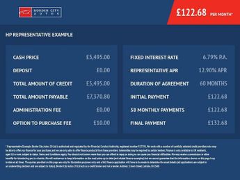 Ford Fiesta 1.0T EcoBoost Zetec Hatchback 3dr Petrol Manual Euro 6 (s/s) (10