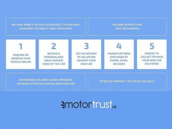 LAND ROVER RANGE ROVER EVOQUE 2.0 D165 S SUV 5dr Diesel Manual FWD Euro 6 (s/s) (163 ps)