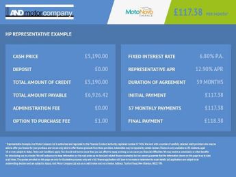 Fiat Panda 0.9 TwinAir 4x4 Hatchback 5dr Petrol Manual Euro 6 (s/s) (85 bhp