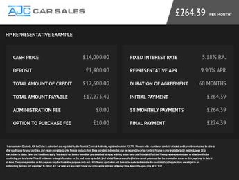 HONDA HONDA E 35.5kWh Advance Hatchback 5dr Electric Auto (17in Alloy) (154 ps