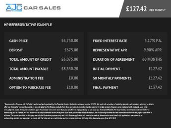 VOLKSWAGEN e-up! 18.7kWh e-up! Hatchback 5dr Electric Auto (82 ps)