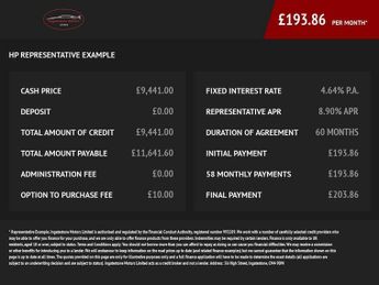 FORD FIESTA 1.0T EcoBoost Titanium Hatchback 5dr Petrol Auto Euro 6 (s/s) (1