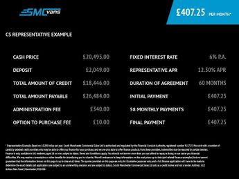 FORD PUMA 1.0T EcoBoost MHEV ST-Line Vignale SUV 5dr Petrol DCT Euro 6 (s/