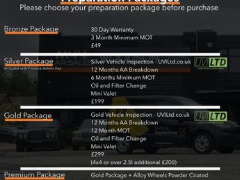 BMW I3 Hatchback 5dr Electric Auto (170 ps)