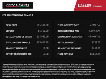 AUDI A1 1.0 TFSI 25 Technik Sportback 5dr Petrol Manual Euro 6 (s/s) (95