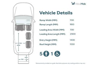 VOLKSWAGEN TRANSPORTER LWB M/R 5 Seat Auto Wheelchair Accessible Disabled Access Vehicl
