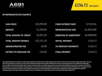 AUDI TTS 2.0 TFSI Black Edition Coupe 3dr Petrol S Tronic quattro Euro 5 