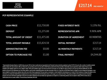 BMW 2 SERIES ACTIVE TOURER 1.5 225xe 7.6kWh Sport MPV 5dr Petrol Plug-in Hybrid Auto 4WD Eu