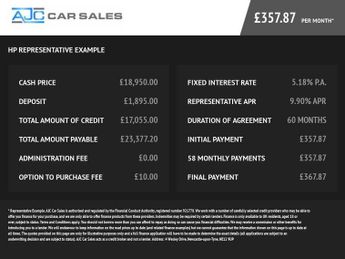 BMW 5 SERIES 2.0 520d M Sport Touring 5dr Diesel Auto Euro 6 (s/s) (190 ps)