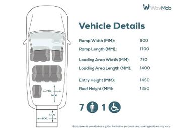 FORD TOURNEO CUSTOM 7 Seat Auto Wheelchair Accessible Disabled Access Vehicle WAV