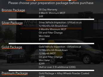 TESLA Model 3 Standard Range Plus Saloon 4dr Electric Auto RWD (241 bhp)