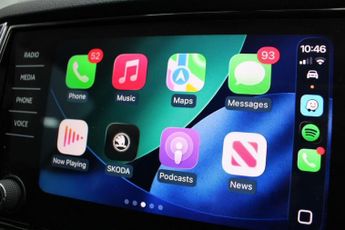 SKODA KAROQ 1.5 TSI ACT SE L SUV 5dr Petrol DSG Euro 6 (s/s) (150 ps)