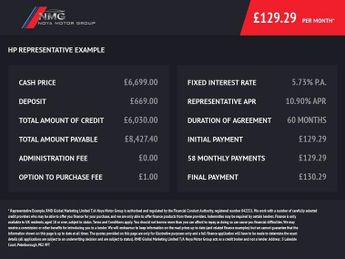 KIA VENGA 1.6 3 MPV 5dr Petrol Auto Euro 6 (123 bhp)