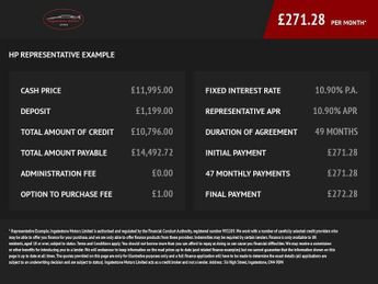 KIA SPORTAGE 2.0 CRDi KX-4 SUV 5dr Diesel Auto AWD Euro 6 (182 bhp)