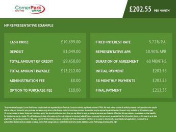 KIA SPORTAGE 1.7 CRDi 2 SUV 5dr Diesel DCT Euro 6 (s/s) (139 bhp)