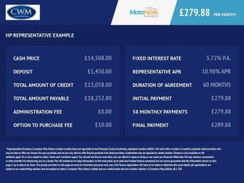 Volkswagen Polo 1.0 TSI GPF beats Hatchback 5dr Petrol Manual Euro 6 (s/s) (95 p