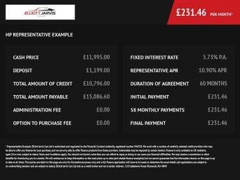 HYUNDAI IONIQ 1.6 h-GDi 8.9kWh Premium Hatchback 5dr Petrol Plug-in Hybrid DCT