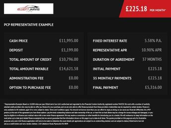 HYUNDAI IONIQ 1.6 h-GDi 8.9kWh Premium Hatchback 5dr Petrol Plug-in Hybrid DCT