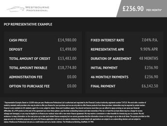 AUDI A1 1.0 TFSI 25 Technik Sportback 5dr Petrol S Tronic Euro 6 (s/s) (