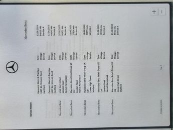 MERCEDES-BENZ B-CLASS 2.1 B200d Sport (Executive) MPV 5dr Diesel 7G-DCT Euro 6 (s/s) (