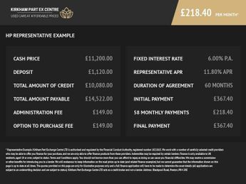 HONDA CR-V 2.0 i-VTEC SE SUV 5dr Petrol Auto 4WD Euro 6 (155 ps) NATIONWIDE