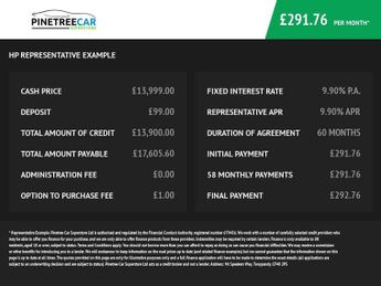 TOYOTA C-HR 1.8 VVT-h Design SUV 5dr Petrol Hybrid CVT Euro 6 (s/s) (122 ps)
