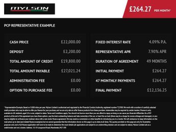 TESLA MODEL Y (Dual Motor) Long Range SUV 5dr Electric Auto 4WDE (384 bhp)